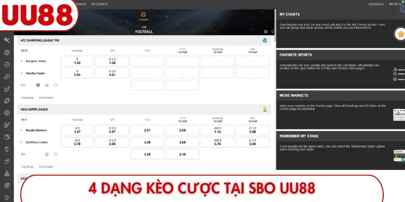 Cách Soi Kèo SBO UU88 Chuẩn - Tiền Về Tài Khoản Sau 5 Phút - luckyfrontier