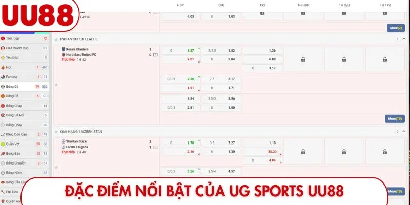 Cách Soi Kèo UG Sports UU88 Chuẩn Chỉnh - Tiền Về Như Lũ - luckyfrontier