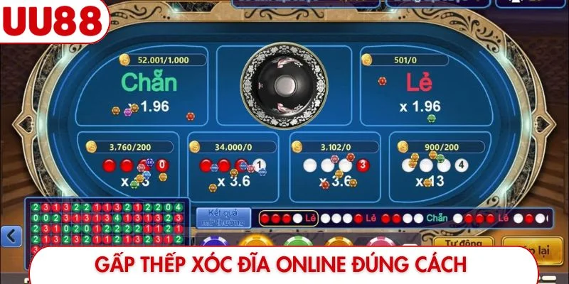 Xóc Đĩa Online - Lưu Ý Sống Còn Để Không Bao Giờ Cháy Túi - luckyfrontier
