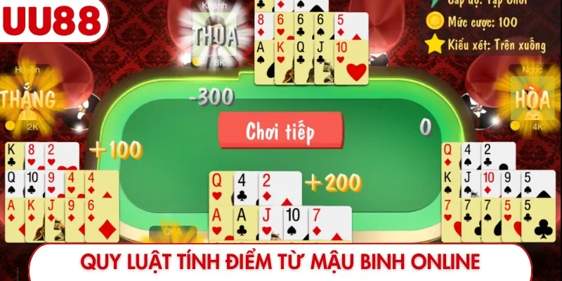 Hướng Dẫn Cách Chơi Mậu Binh online Luôn Thắng Cao Thủ - luckyfrontier