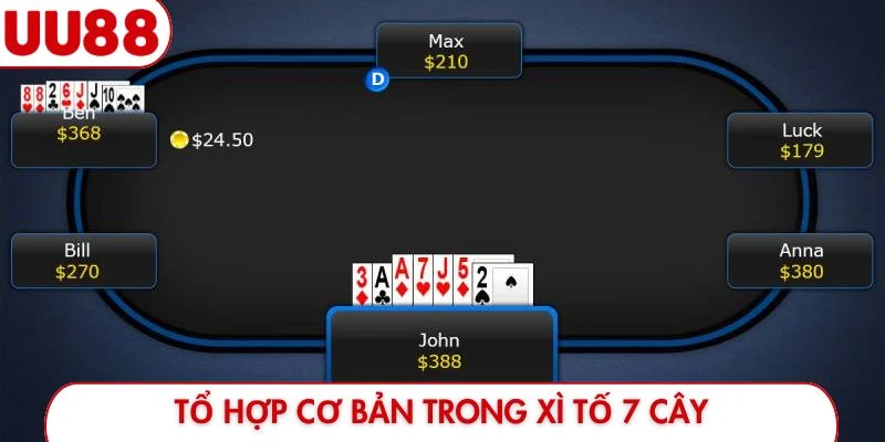Xì Tố 7 Cây - Nghệ Thuật Đầu Tư Và Chinh Phục Bàn Cược - luckyfrontier