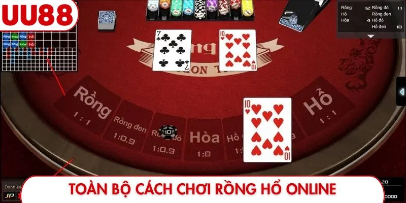 Rồng Hổ Trực Tuyến - Thức Thách Bản Lĩnh Đối Đầu Vận May - luckyfrontier
